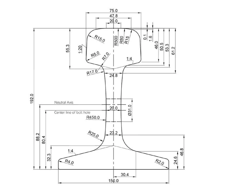 75kg steel 75kg steel